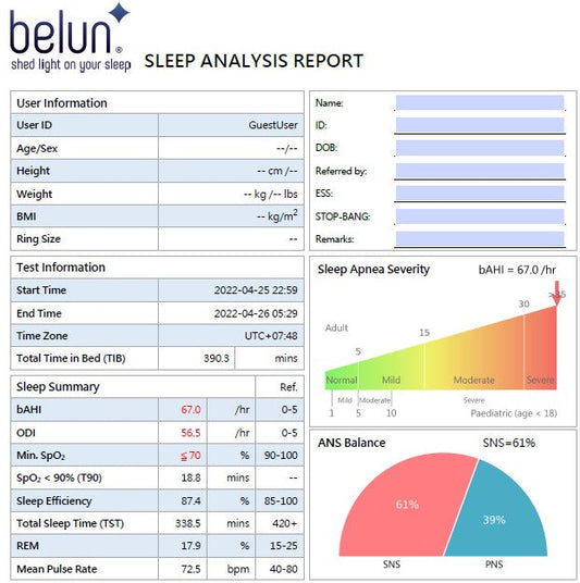 Belun Sleep Test Service - Charge Per Test